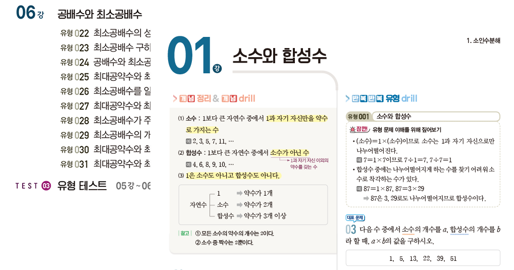 소수와 합성수 문제 설명 이미지